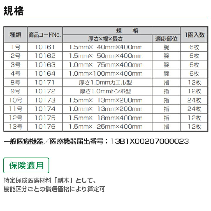 楽天市場 アルケア アルフェンス 1号 2号 3号 4号 6枚入 腕 上肢 固定 シーネ 添え木 ギプス スプリント材 アルミスプリント 健康ｆａｎ 楽天市場店