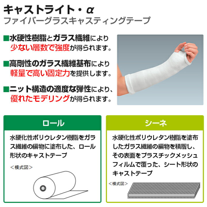 楽天市場 アルケア キャストライト A シーネ 3号 10パック入 4層重ね ギプス 包帯 キャスト材 水硬性キャスト 一般医療機器 健康ｆａｎ 楽天市場店