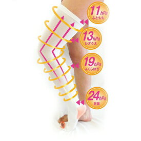 一般医療機器 MB メディカルソックス オーバーニー ロングタイプ日本製 着圧ソックス 膝上 靴下 むくみ 医療用弾性ストッキング 血栓予防 メンズ レディース 男性 女性 手術後 弾圧 段階 着圧 加圧 両足