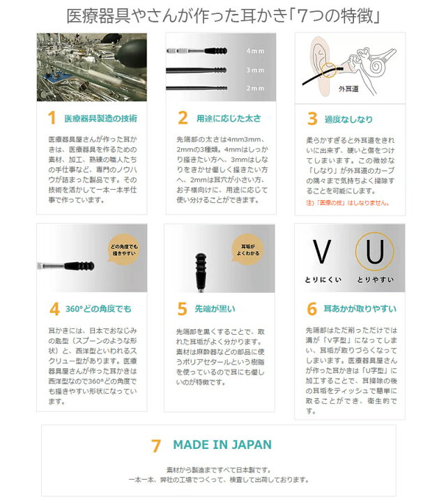 楽天市場 耳かき 医療器具屋さんが作った耳かき 医療の技 先端 4mm 日本製 耳掃除 耳用 耳垢 ごっそり メール便 送料無料 健康ｆａｎ 楽天市場店