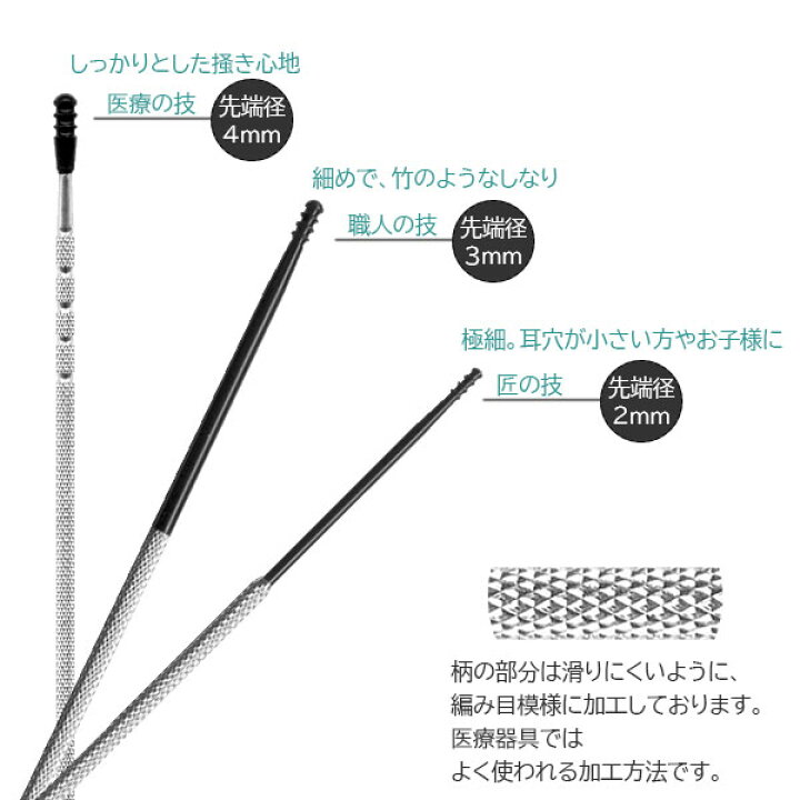 楽天市場 耳かき 医療器具屋さんが作った耳かき 医療の技 先端 4mm 日本製 耳掃除 耳用 耳垢 ごっそり メール便 送料無料 健康ｆａｎ 楽天市場店