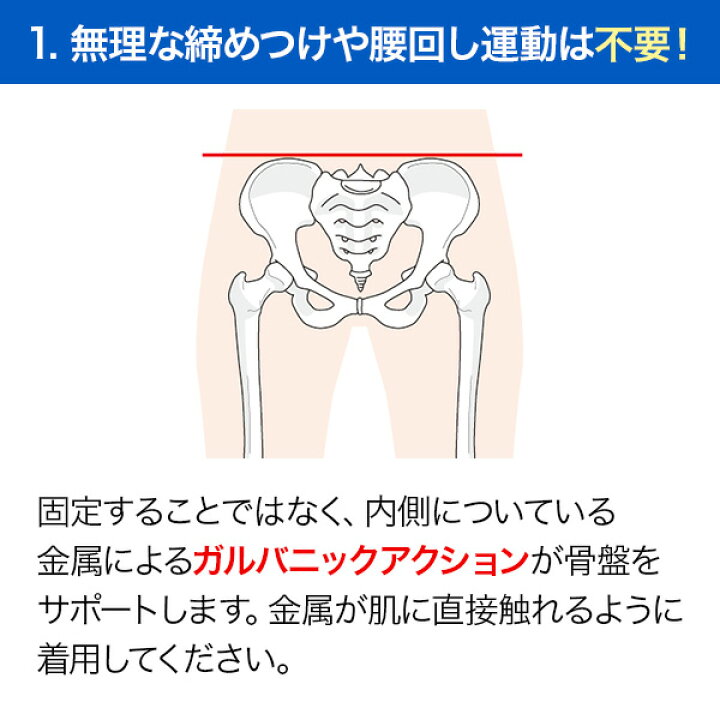 楽天市場 骨盤を整える不思議なベルト 締め付けない 骨盤 サポート 腰用 サポーター 腰痛 遠赤外線 セラミック 足腰 男女兼用 男性 女性 ユニセックス メール便 送料無料 健康ｆａｎ 楽天市場店