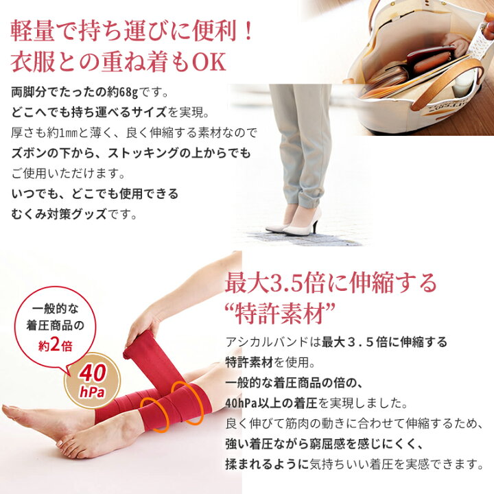 アシカルバンド Asical むくみ対策 ヌードベージュ ローズピンク ダイエット ふくらはぎ チャコールグレー Band