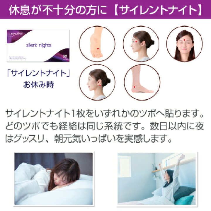 楽天市場】イオンパッチ／一般医療機器【正規品】Y-age aeon・LifeWave  
