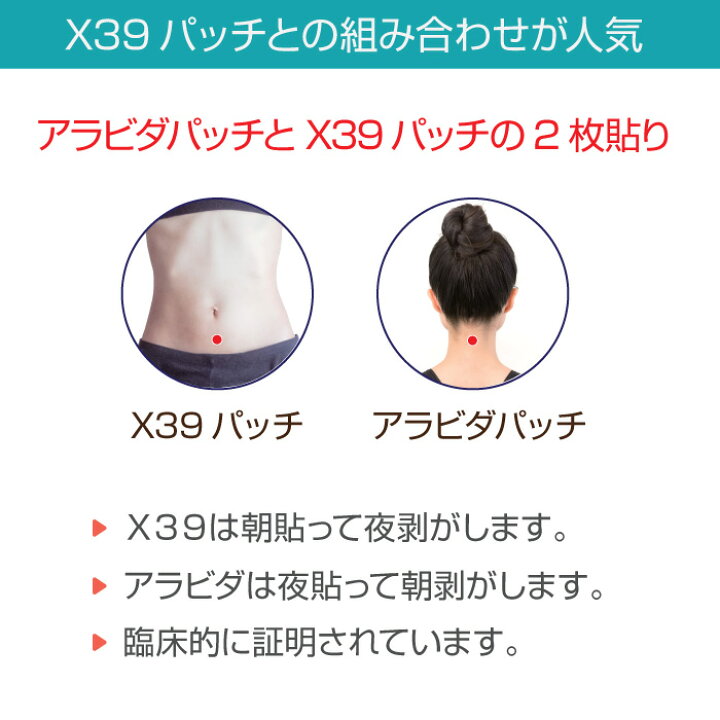 楽天市場】アラビダパッチ【正規品】ライフウェーブ社製（リピート割引 