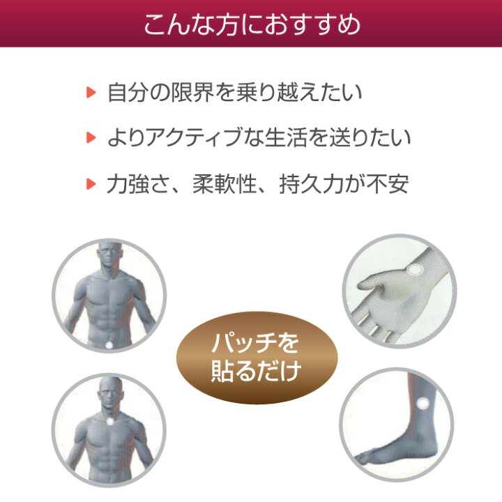 楽天市場】カルノシンパッチ【正規品】ライフウェーブ社製（リピート 