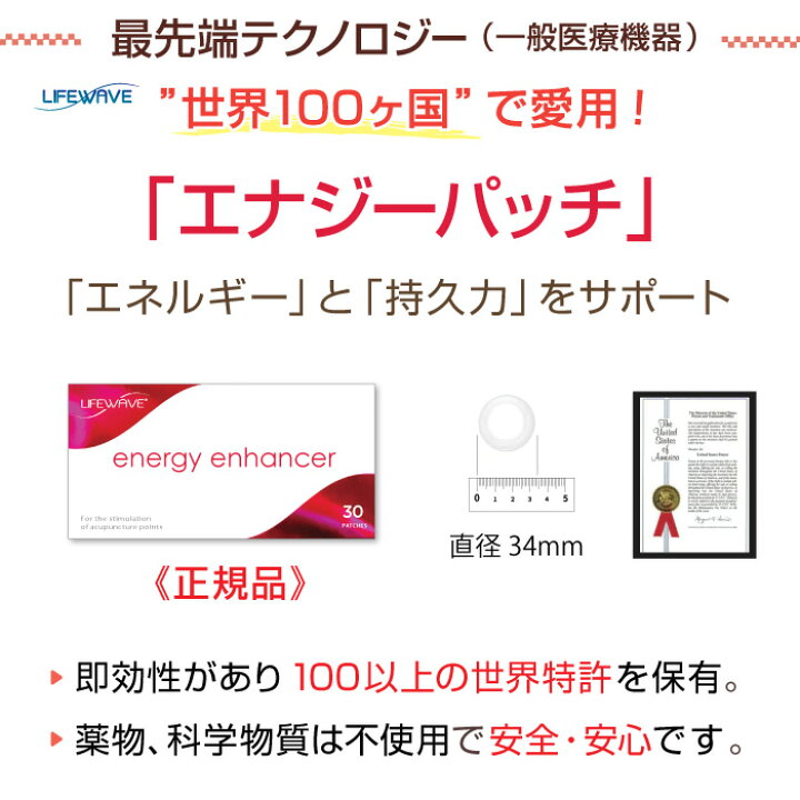 楽天市場】エナジーパッチ／一般医療機器【正規品】energy enhancer 
