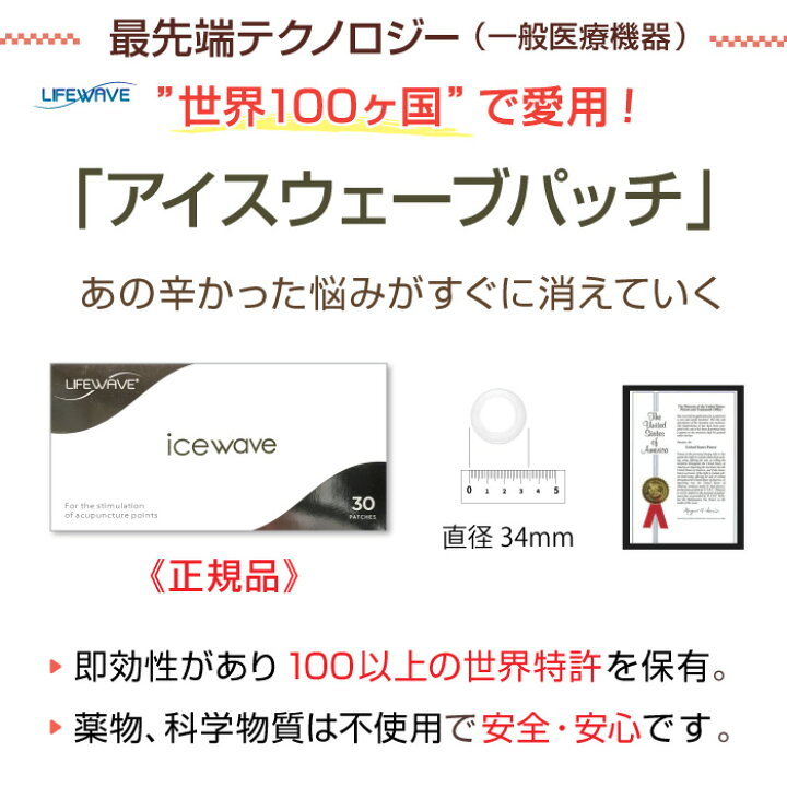 楽天市場】アイスウェーブパッチ／一般医療機器【正規品】icewave 