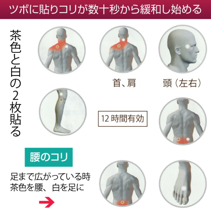 楽天市場】アイスウェーブパッチ【正規品】ライフウェーブ社製  