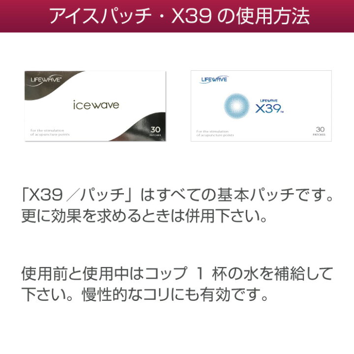 楽天市場】アイスウェーブパッチ／一般医療機器【正規品】icewave 