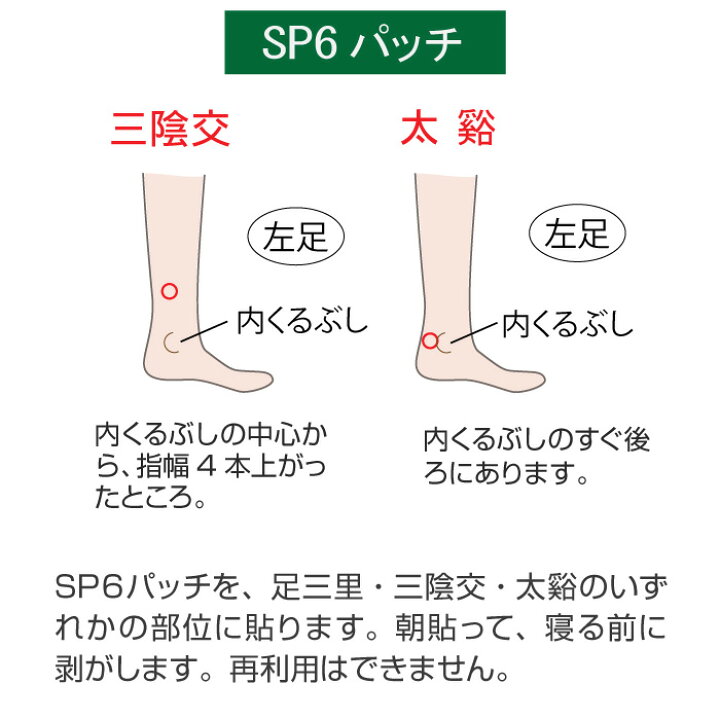 楽天市場】SP6 コンプリートパッチ【正規品】ライフウェーブ社製 