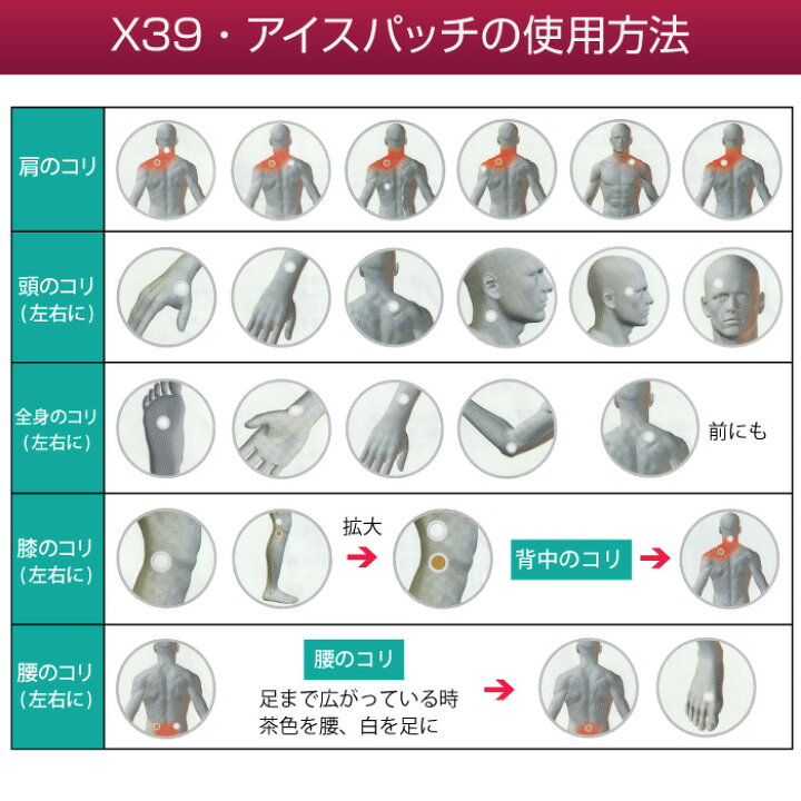 楽天市場】X39パッチ【正規品】ライフウェーブ社製（リピート割引 