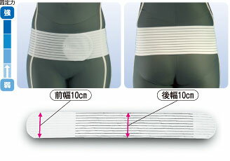 丸サポートバンド・メッシュL003021個