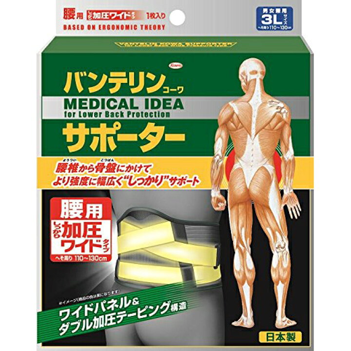 21新商品 バンテリンサポーター 腰用 しっかり加圧タイプ ブラック ふつうサイズ Yashima Sobaten Com