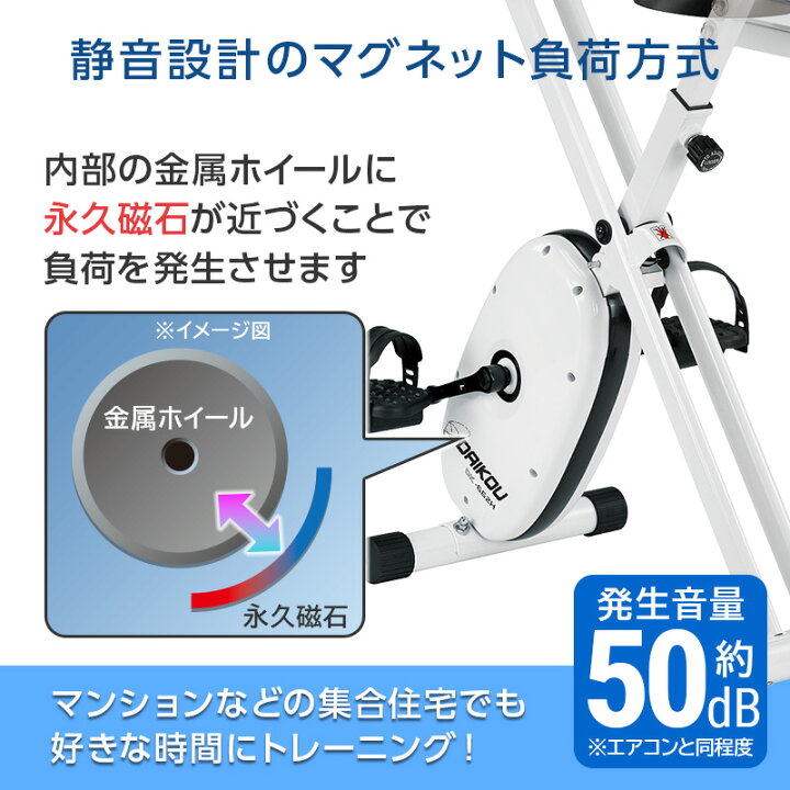 楽天市場】＼レビューキャンペーン！／ ドラマ使用モデル フィットネス 