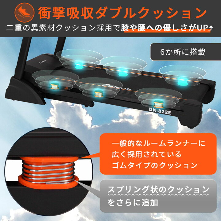 楽天市場】＼レビューキャンペーン！／ ルームランナー 電動 静音 家庭 