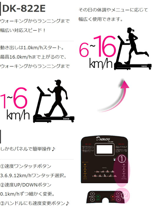 楽天市場】＼レビューキャンペーン！／ ルームランナー 電動 静音 家庭 