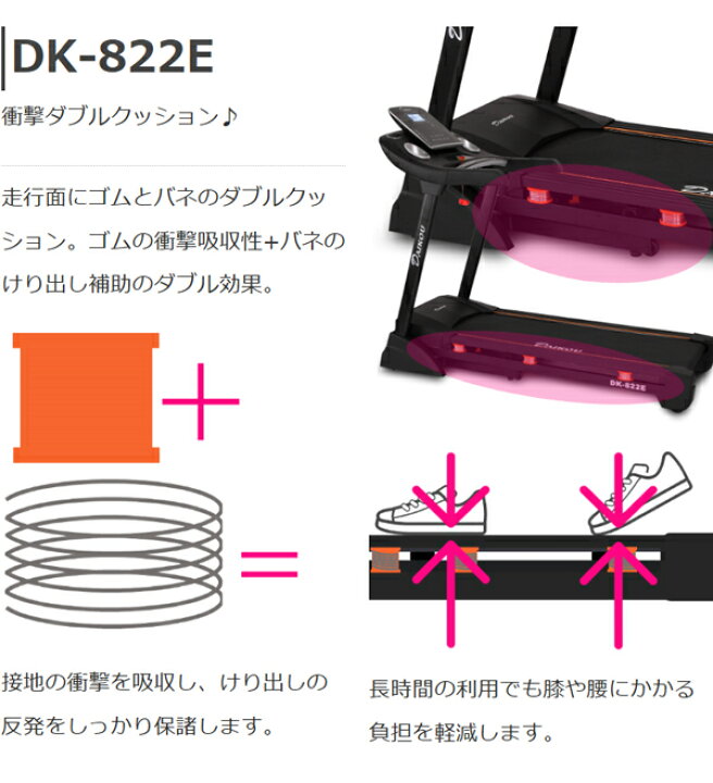 楽天市場】＼レビューキャンペーン！／ ルームランナー 電動 静音 家庭 