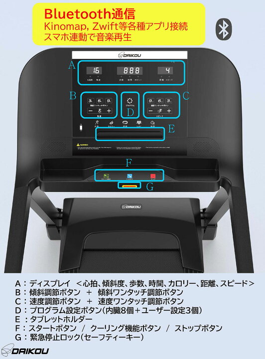 楽天市場】ルームランナー 電動 静音 家庭用 電動傾斜調整 角度 15段階 
