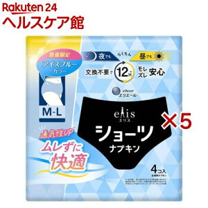 GXV[c M-L ACXu[(4×5Zbg)yelis(GX)z