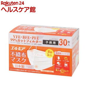 GA sDz}XN qp(30)yGAz