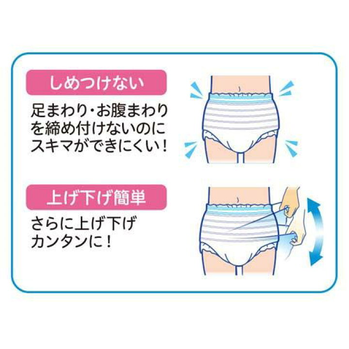 楽天市場 リフレ 大きい人のはくパンツ 3l リブドゥ 14枚入 4コセット リフレ はくパンツ 楽天24 ヘルスケア館