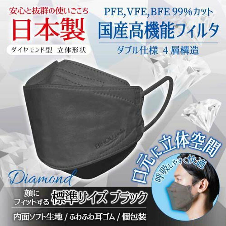 楽天市場】クールブラックやさしいマスク 3D立体型 標準サイズ  
