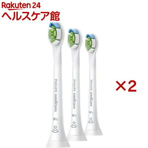 \jbPA zCgvXփuV RpNg3{Zbg HX6073^67(2Zbg)ytBbvX(PHILIPS)z