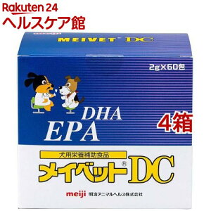 p CxbgDC(2g*60*4Zbg)