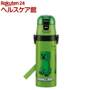 y2WAYXeXB Minecraft SKDC4(1{)