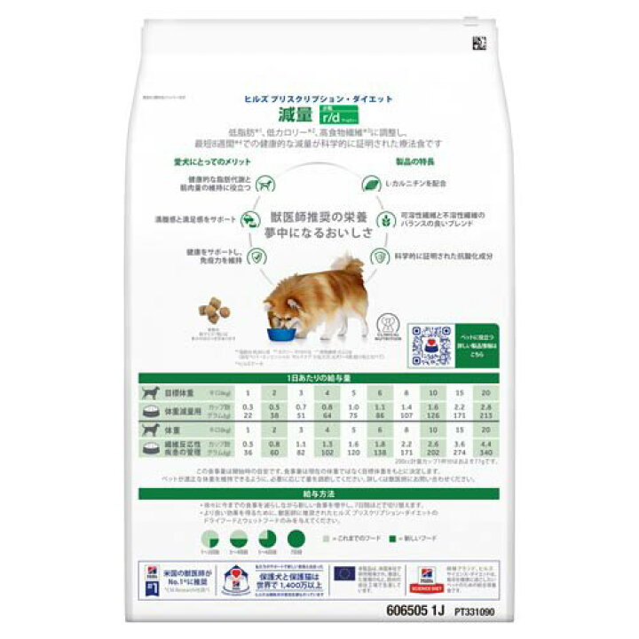 楽天市場 ヒルズ プリスクリプション ダイエット 犬用 R D 体重減少 チキン 小粒 ドライ 3kg ヒルズ プリスクリプション ダイエット 楽天24 ヘルスケア館