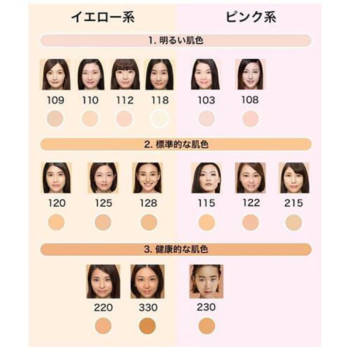 楽天市場 訳あり フィットミー リキッド ファンデーション マット 103 明るい肌色 ピンク系 30ml メイベリン ケンコーコム