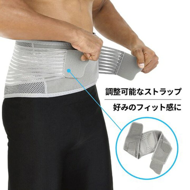 特別送料無料 3m フツロサポーター 腰 しっかり保護用 大きめサイズ jnr 0 Riosmauricio Com