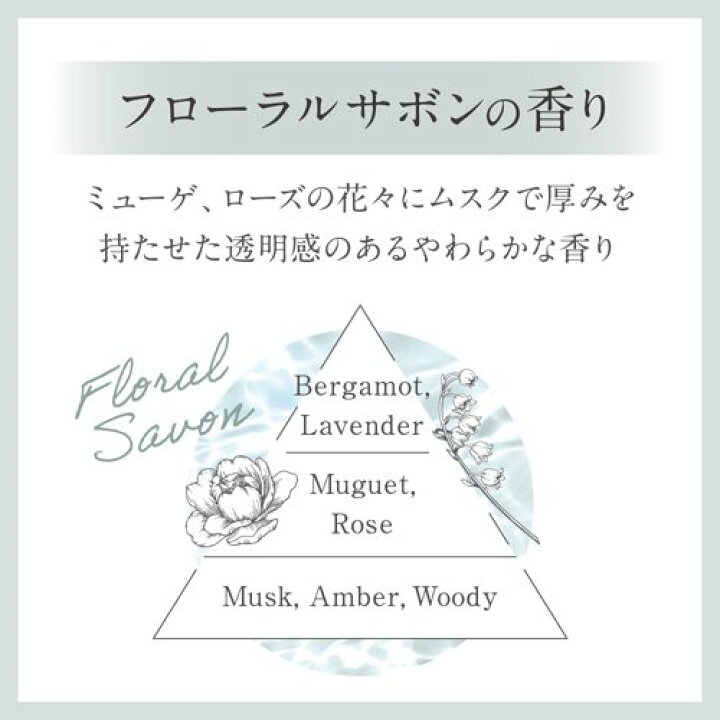市場】フレア フレグランス IROKA 洗濯洗剤 ベースアップクレンズ つめかえ用(500g*2袋セット)【フレアフレグランスIROKA】 : 24 ヘルスケア館 市場】フレア フレグランス IROKA 洗濯洗剤 ベースアップクレンズ つめかえ用(500g*2袋セット)【フレアフレグランスIROKA】 : 24 ヘルスケア館