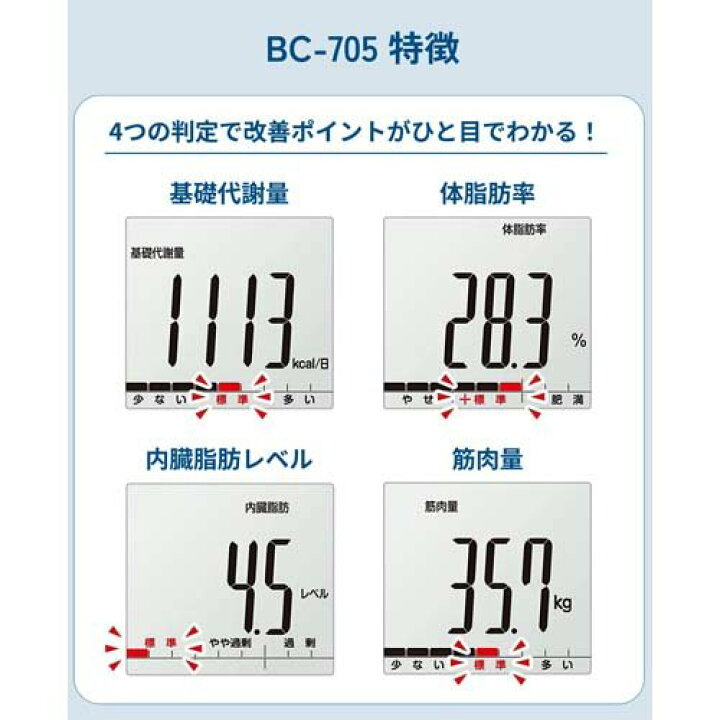 楽天市場】タニタ 体組成計 ヘルスメーター ホワイト BC-705N-WH(4台 