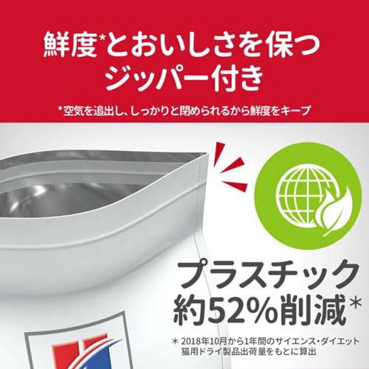 楽天市場 サイエンス ダイエット 室内猫の毛玉 体重ケア アダルト 成猫用 1 6歳 チキン 1 8kg 2コセット Dalc Sciencediet サイエンスダイエット キャットフード ケンコーコム