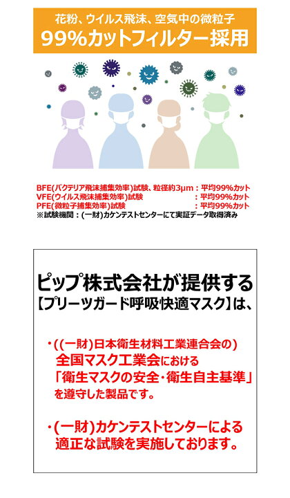 ピップ プリーツガード 呼吸快適マスク 30枚入 個別包装 小さめサイズ 健康エクスプレス ピップ プリーツガード 呼吸快適マスク 30枚入 個別包装 小さめ ピンク