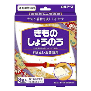 [�����A�[�X]�����̂��傤�̂� �h���� �����̗p(���[ �ߗޗp�h����)