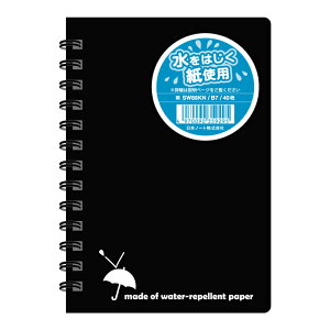 y䂤pPbgzΏہz[AsJ]CK[hB7 cCOm[g [SW88KN](|Xg ǐՂ胁[)