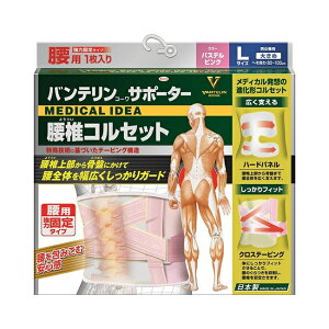 yzoeT|[^[ ŃRZbg 傫߃TCY LTCYi1j ւ80`100cm pXesN(p͌Œ^Cv jpj