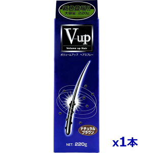 sm[ uԑъoXv[ V-upwAXv[ i`uE 200g RȒF x1(jp oO CɂȂ锒⓪ {[Abv ї)