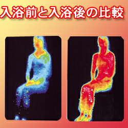 岩盤浴温泉三昧入浴後の比較
