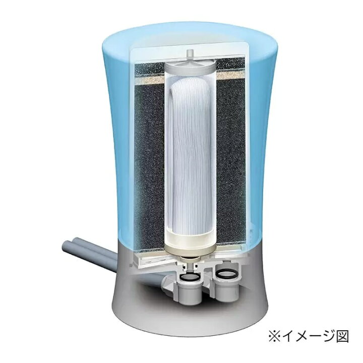 楽天市場】【据置型浄水器ビクラ浄水器2】MFH-V92B ブルー ZENKEN 