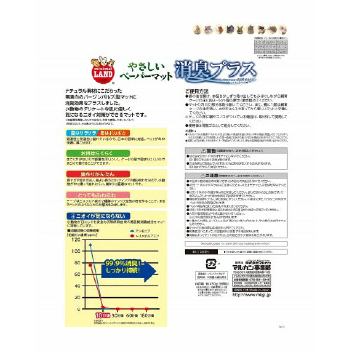 楽天市場】マルカン やさしいペーパーマット 消臭プラス 450g ML-173 : ペット健康便 楽天市場】マルカン やさしいペーパーマット 消臭プラス 450g ML-173 : ペット健康便