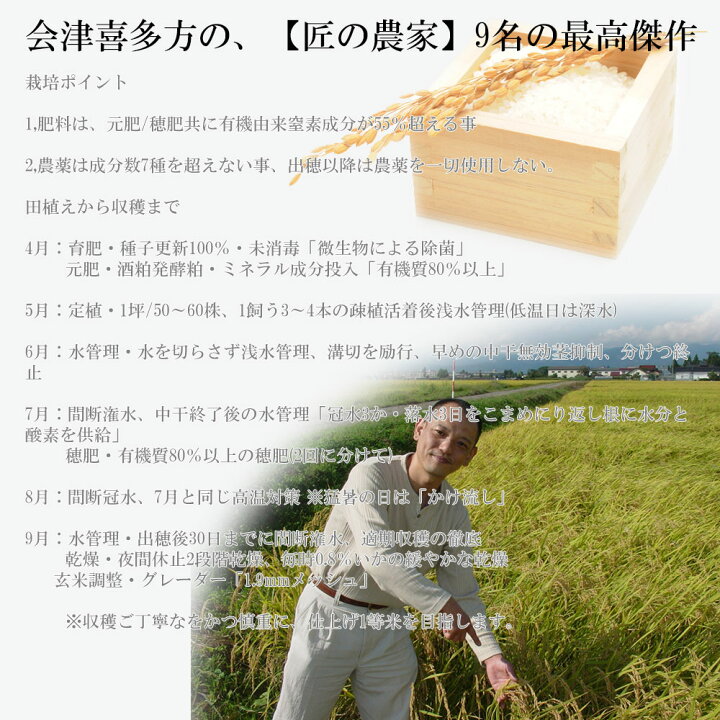 楽天市場】新米 減農薬 玄米 30kg 送料無料 福島県会津喜多方 