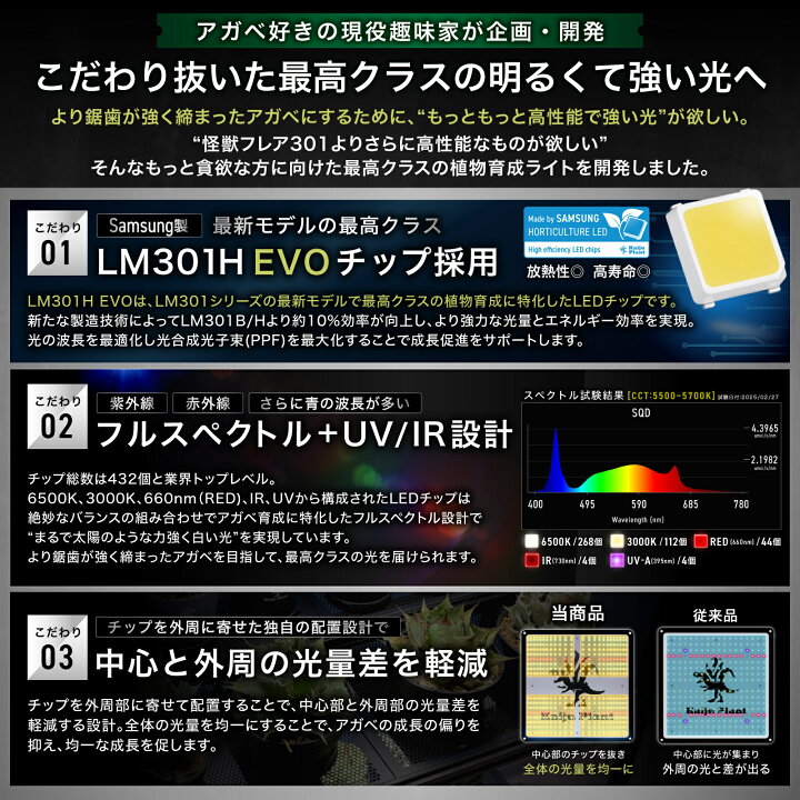 楽天市場】Kaiju Plant 植物育成ライト 怪獣フレア evo まるで太陽の 