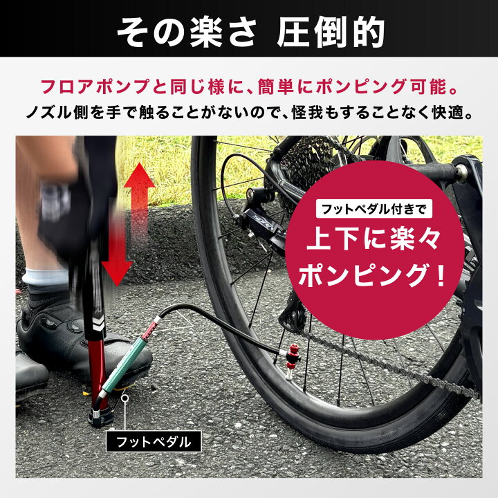 楽天市場】ギアトル 携帯ポンプ エマリア 楽々ポンピング 空気入れ 