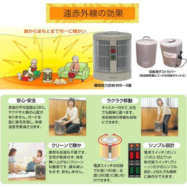 楽天市場】【5,000円相当の冷え対策特典付き】暖話室1000型（6-9畳 