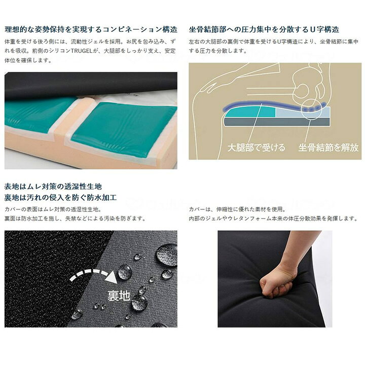 楽天市場】車いす用クッション デュオジェルクッション ケープ CK-385 