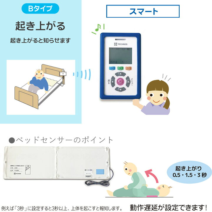 楽天市場】徘徊 防止 センサー 家族コール3B スマート ベッドセンサー 